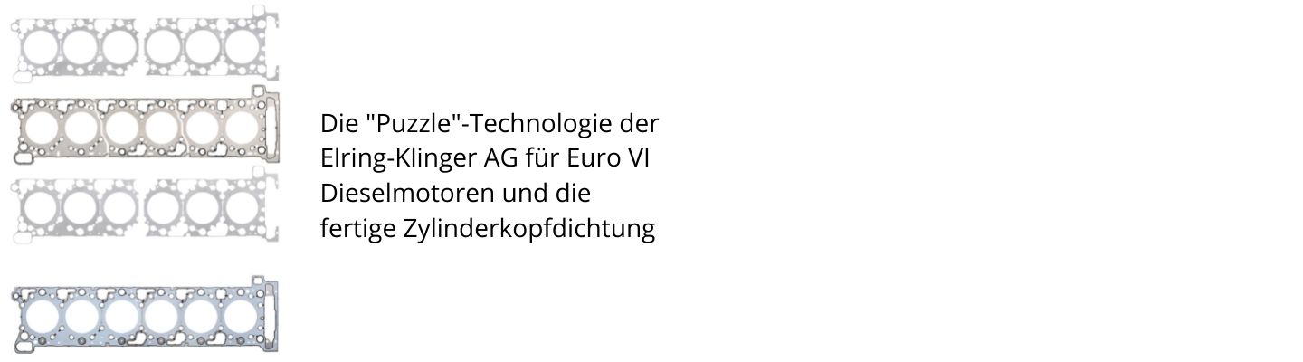 Elring - Puzzle-Technologie