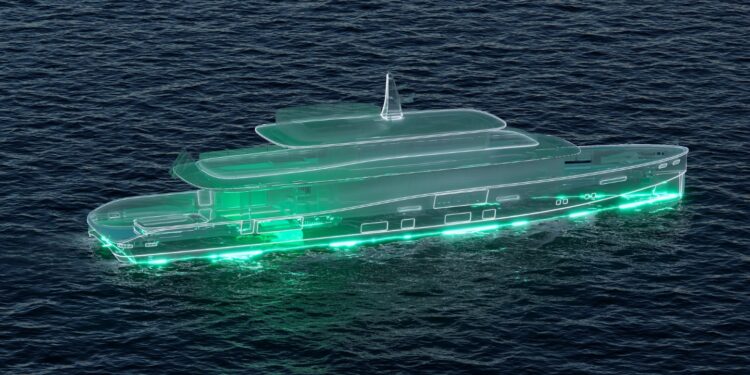Benetti B.Neos Hybrid